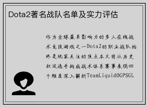 Dota2著名战队名单及实力评估